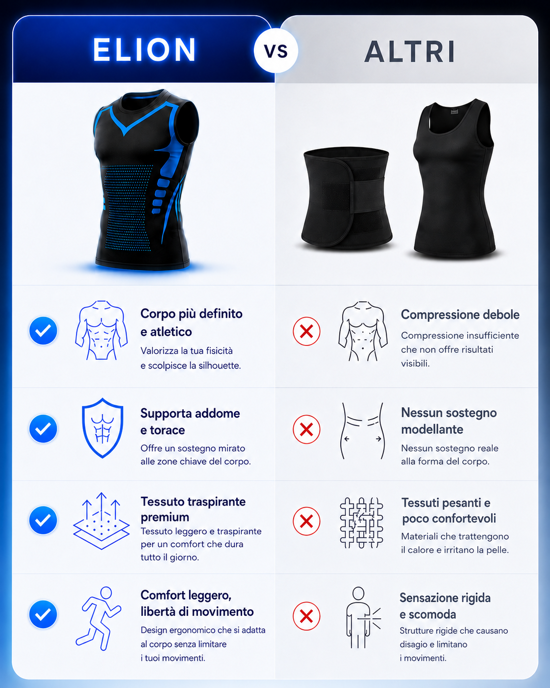 ELION Gilet Compressivo Performance